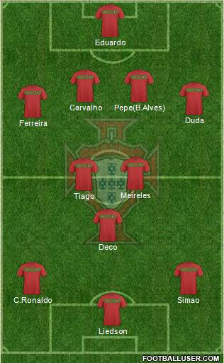 Portugal football formation