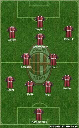 A.C. Milan football formation