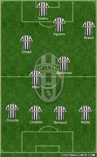 Juventus football formation