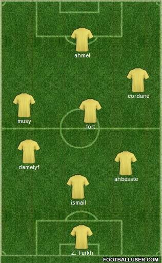 Al-Kharitiyath Sports Club football formation