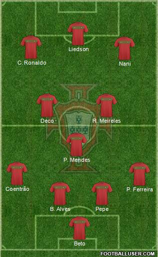 Portugal football formation