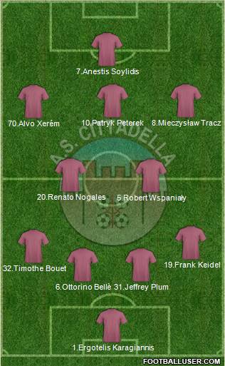 Cittadella football formation