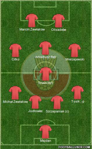 Poland Formation 2010