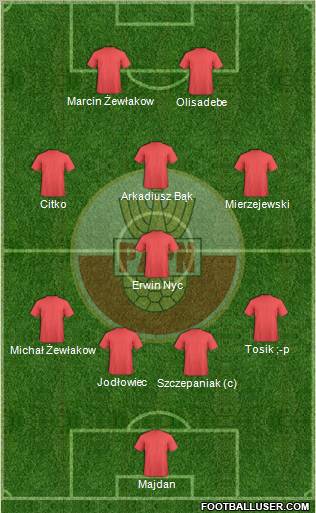 Poland 4-1-3-2 football formation