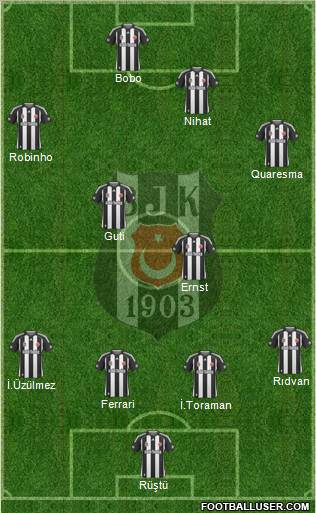 Besiktas JK football formation