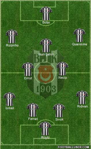 Besiktas JK 3-4-1-2 football formation