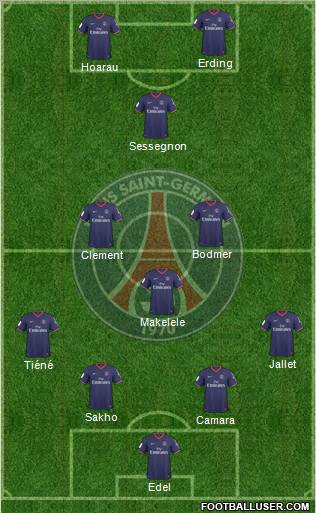 Paris Saint-Germain football formation