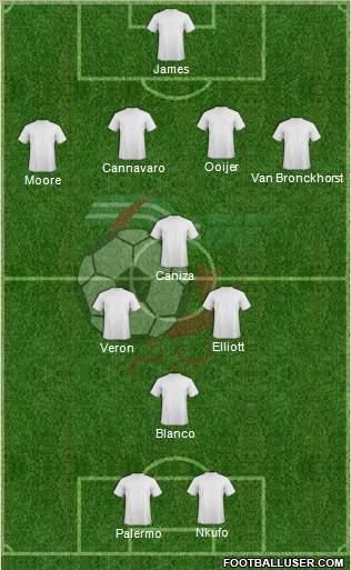 Algeria 4-3-1-2 football formation