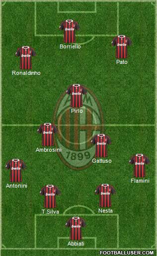 A.C. Milan football formation