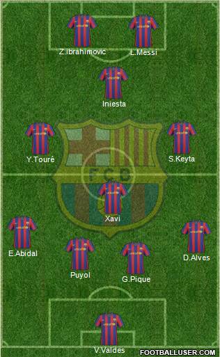 F.C. Barcelona 4-4-2 football formation