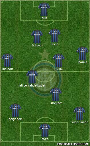 F.C. Internazionale Formation 2010