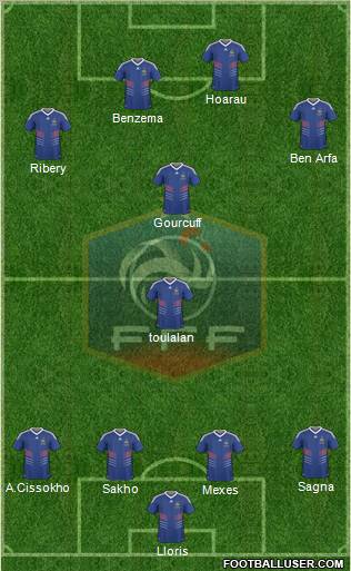 France 4-1-3-2 football formation