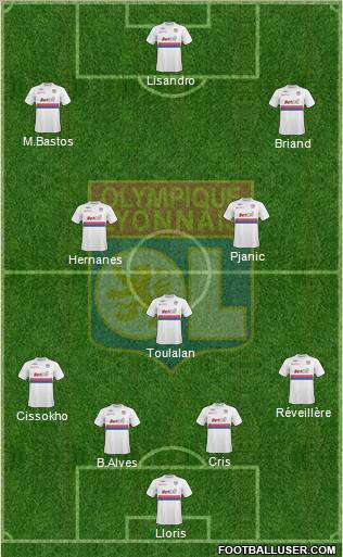 Olympique Lyonnais football formation