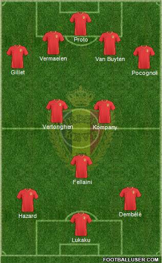 Belgium football formation