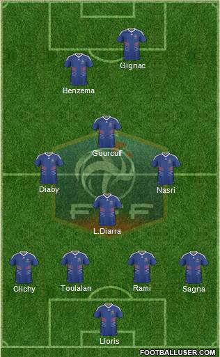 France 4-1-3-2 football formation