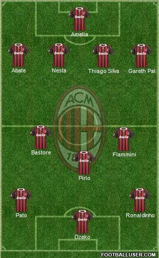 A.C. Milan football formation