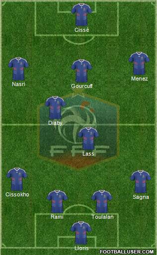 France 4-4-2 football formation