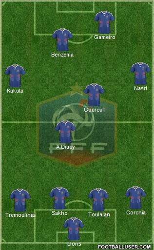 France Formation 2010