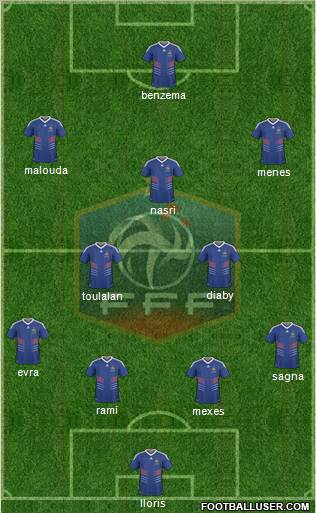 France Formation 2010