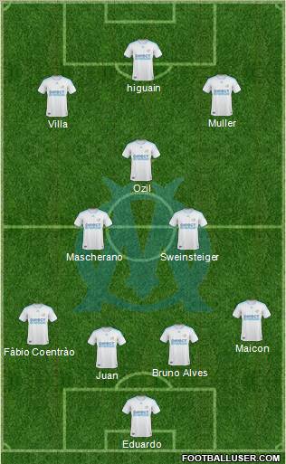 Olympique de Marseille 4-3-3 football formation