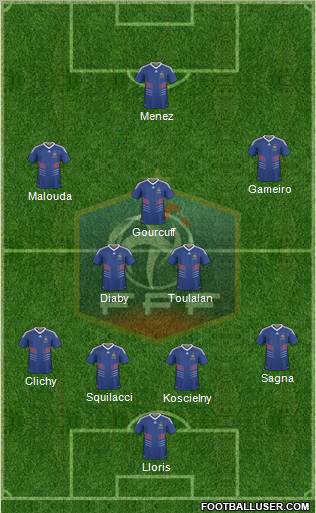 France 4-5-1 football formation