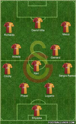 Galatasaray SK Formation 2010