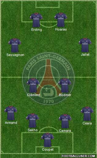 Paris Saint-Germain 4-4-2 football formation