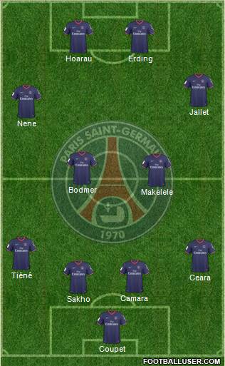 Paris Saint-Germain 5-4-1 football formation