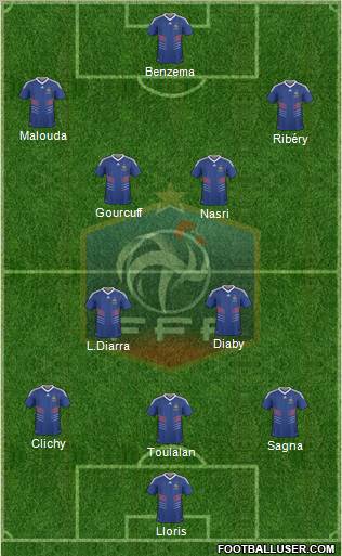 France 3-4-2-1 football formation