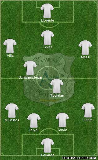 Amiens Sporting Club Football Formation 2010