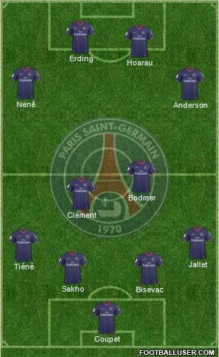 Paris Saint-Germain football formation