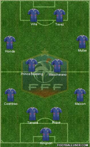 France football formation