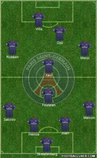 Paris Saint-Germain 4-1-4-1 football formation