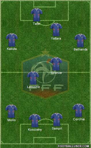 France 4-4-2 football formation