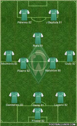 Werder Bremen 3-4-1-2 football formation