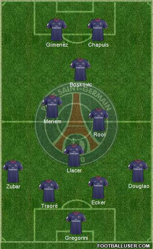 Paris Saint-Germain football formation