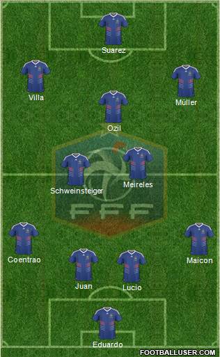 France 4-2-3-1 football formation