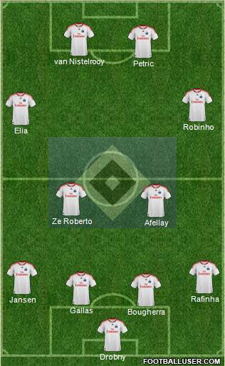 Hamburger SV 4-4-2 football formation