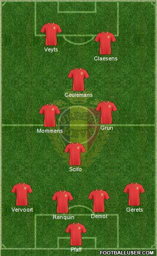 Belgium 4-4-2 football formation