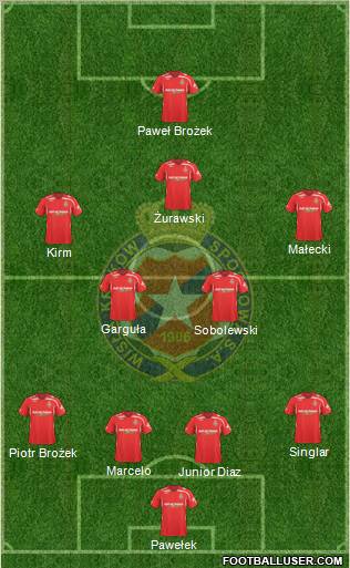 Wisla Krakow 4-4-1-1 football formation