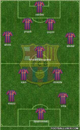 F.C. Barcelona Formation 2010