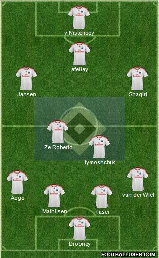 Hamburger SV football formation