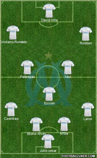 Olympique de Marseille 4-3-3 football formation