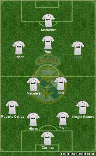 Real Madrid C.F. Formation 2010