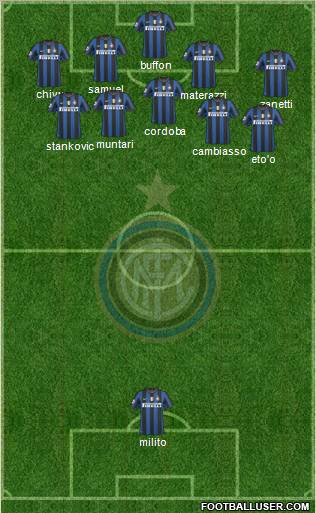 F.C. Internazionale Formation 2010