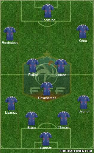 France Formation 2010
