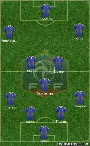 France football formation