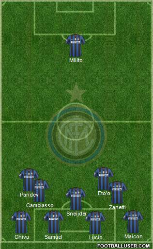 F.C. Internazionale Formation 2010