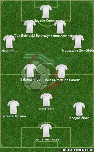 Algeria football formation