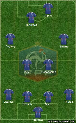 France 4-4-1-1 football formation